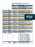 Jadwal Seleksi PPDS Tahap 2 Periode 1 Tahun 2019 PDF