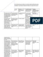 kaveney visual data chart-students  1 