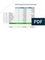 Laporan Keuangan Pelaksanaan Kegiatan Tabligh Akbar Januari PDF