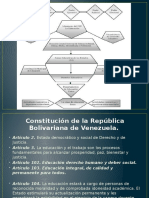 Fundamentos Legales Educ.