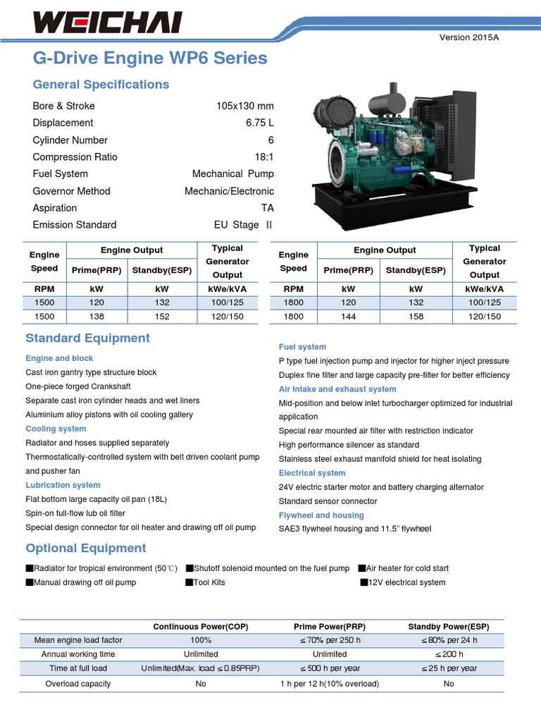 WP6 G-Drive Engine Spec Sheet | PDF | Fuel Injection | Engines