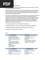 Analisis Del Entorno Troubled Spain