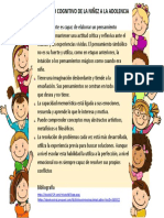 Actividad 9 Cognicion y Procesos de Desarrollo