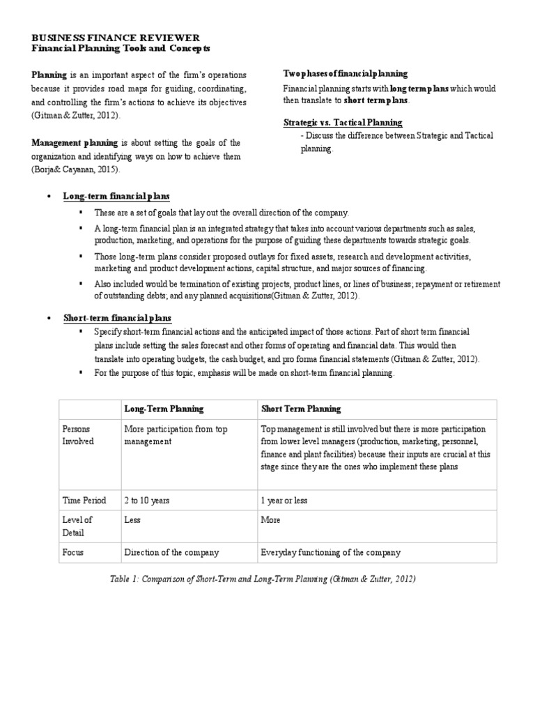 Busfin reviewguide part 1 pdf inventory working capital