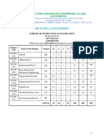 BTech ME R19 Syllabus