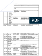 Sample Action Research Workplan and Timeline