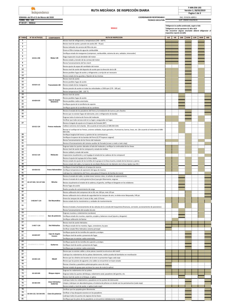 Ruta de Inspeccion Diaria Mecanico | PDF | Bomba | Tornillo
