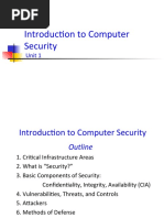 Introduction To Computer Security: Unit 1