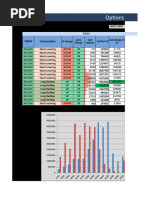 Options Open Interest Analysis