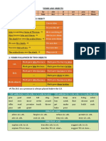 Verbs With Two Objects