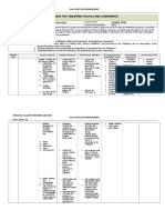 Syllabus For Phil - Politics and Governance