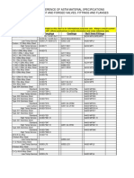 ASTM Materials Cross Reference Chart.pdf