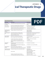 APPENDIX - B - Topical Therapeutic Drugs - 2011 - Small Animal Dermatology PDF