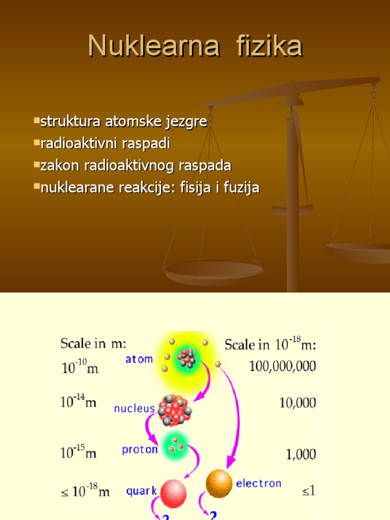 NUklearna Fizika | PDF