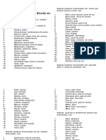 Lista de alimentos, bebidas, especias y vegetales en inglés y español