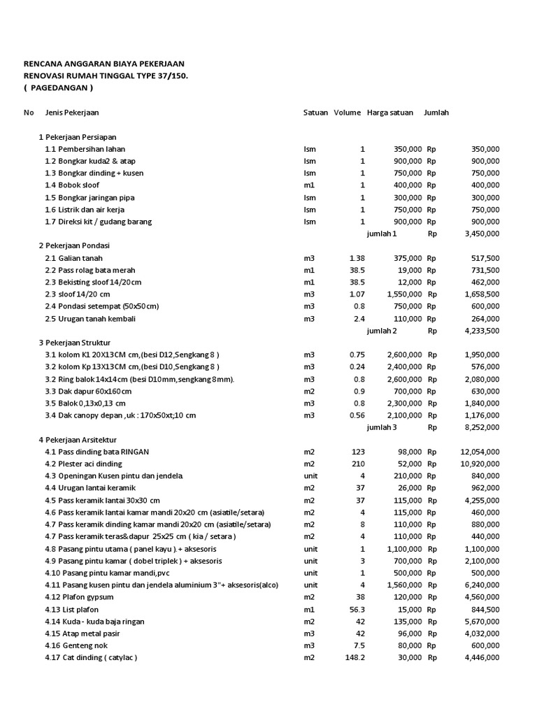 Rencana Anggaran Renovasi Rumah Type 37 | PDF