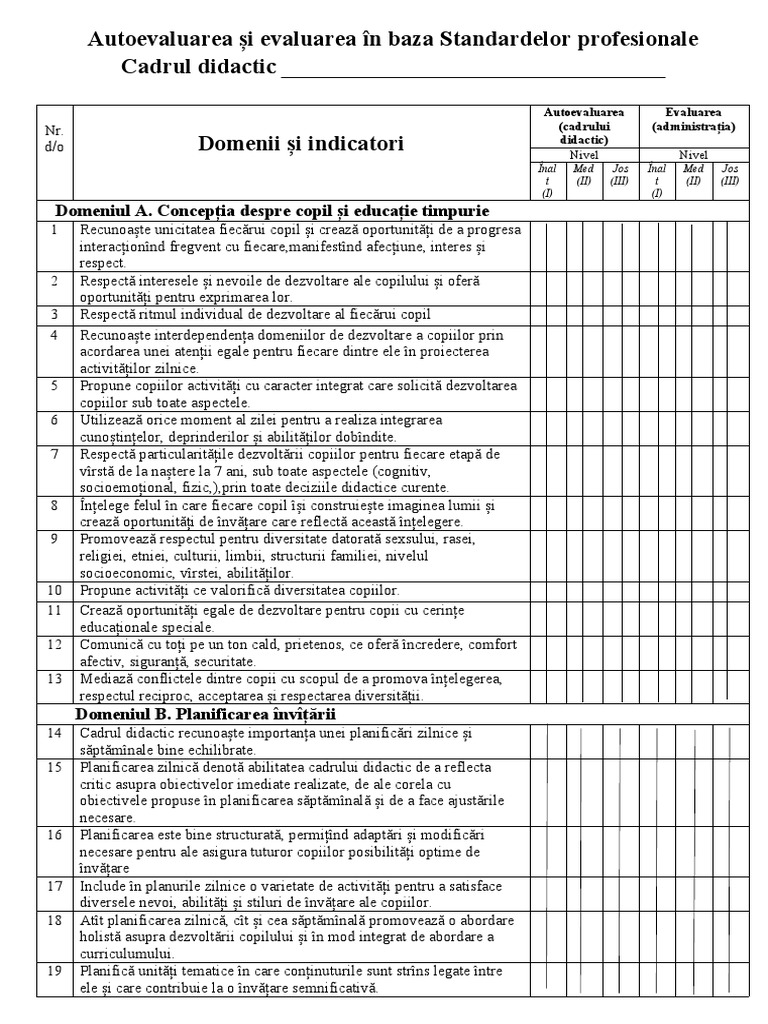 Autoevaluarea Și Evaluarea În Baza Standardelor Profesionale | PDF