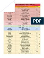 Carnaval 2020 PDF