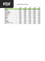 RAO 2020-001 Guidelines On The Implementation of LGUHSC Profile Year ...