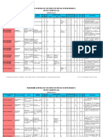 Matriz PGFR - MARMOLERIA MODERNA