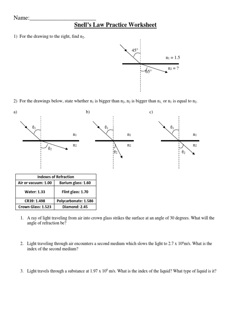 Snell s Law Worksheet PDF Refraction Refractive Index