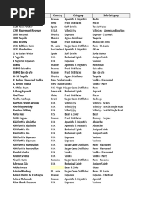 Brand Ambassador Directory v7 - 2019.09.25
