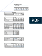 Excel Budget Problem Template