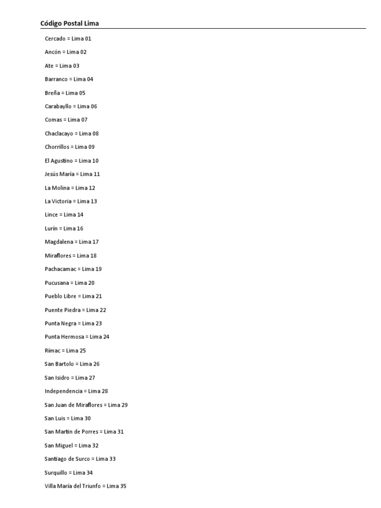 Códigos Postales Lima y Callao PDF Lima Perú