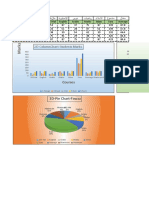 Excel Sheet for different Graphs.xlsx