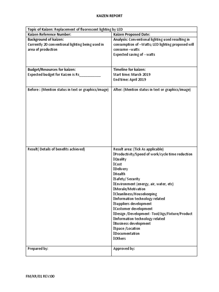 Kaizen Report | PDF