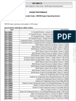 Engine Performance PDF