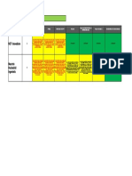 Status NDT INNOVATIOS - MHSI (Mauricio Hochschild)