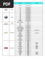 Car SUV 4x4 Fitment Guide