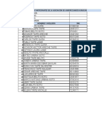 RELACION DE PARTICIPANTES DE ASOCIAICONES 2014.