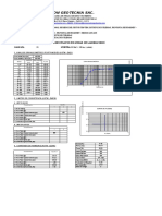 Analisis Granulometrico C01 M01