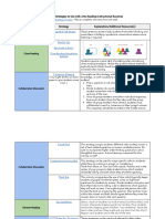 High-Yield Strategies To Use With HMH Routines