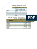 Evaluacion Economica y Financiera