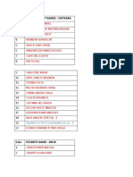 Final List - Chitkara University