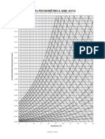 psicrometrica.pdf