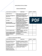 Calificación Del Test de La Familia