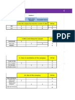 Response Graph