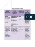 Copia de Unidad 5- Cuadro comparativo-Resolución de conflictos