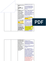 Comparative of new NCBA