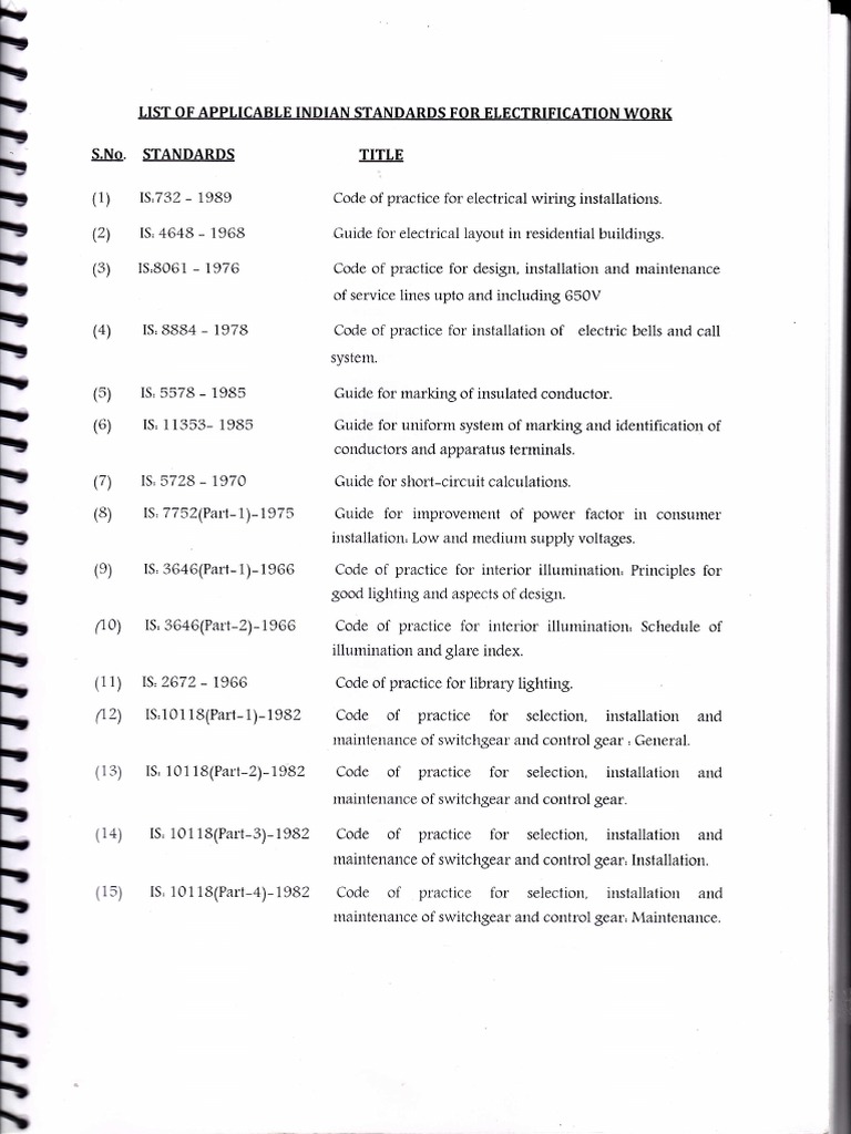 Electrical Codes PDF Electrical Wiring Equipment