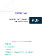 Mooring: Forces Acting On Ships Mooring Lines