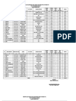 FPK JANUARI 2019