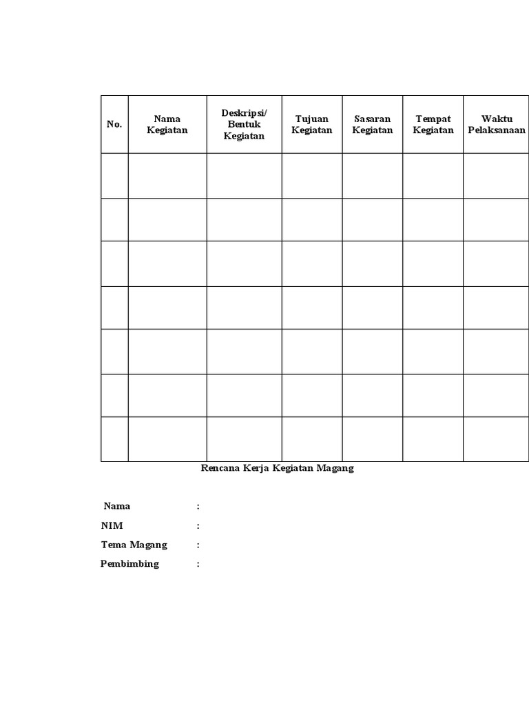 Draft Rencana Kegiatan Magang | PDF