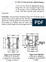 Types of Drill Bush PDF