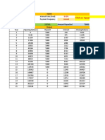 Sukanya Calculator-Monthly, Quarterly Etc