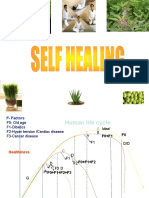 Self Healing - BK Shukla